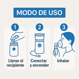 😮‍💨 RespiraPro™ | Respiración 100% saludable - Shiny Shop